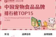 2021年中国宠物食品品牌排行榜Top15：哪些品牌荣登榜单？