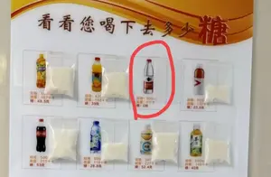 揭秘饮料成瘾背后的真相，你中招了吗？